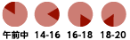 ͂