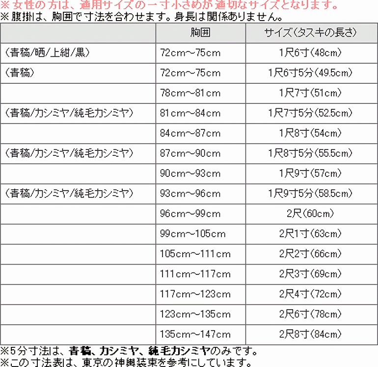 刺子織 小粋 【藍染】 腹掛 サイズ1尺6寸～2尺6寸 男性用 藍染