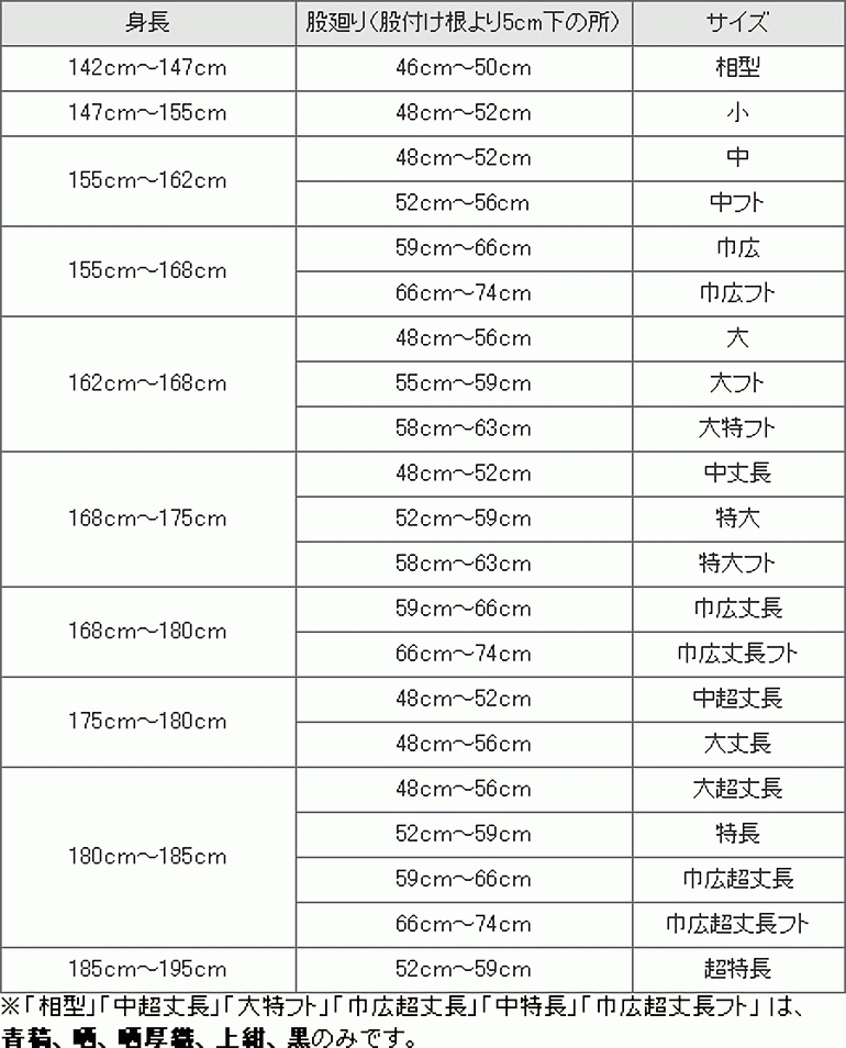 江戸一 祭り 股引 青縞(正藍染) 大人用  特大