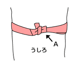 角帯(男帯)のしめかた画像17
