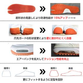 丸五の新商品【エアージョグV】 詳細